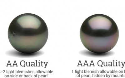 Commercial Tahitian Pearl Grading Guide: Quick Grading System!