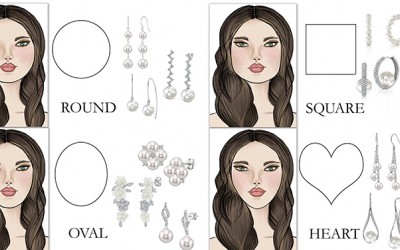How To Pick Perfect Pearl Earrings For Face Shape?